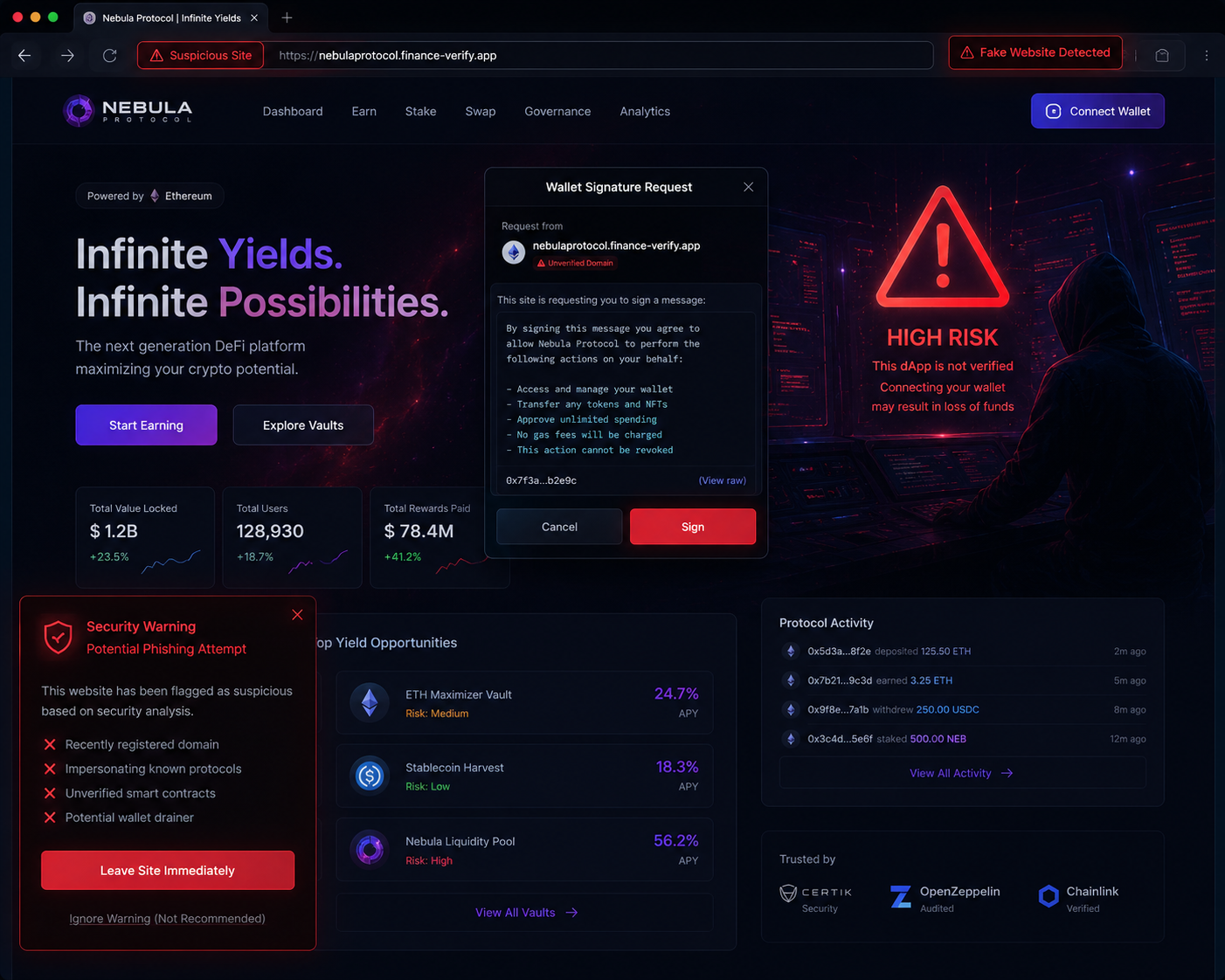 DApp falsa e phishing